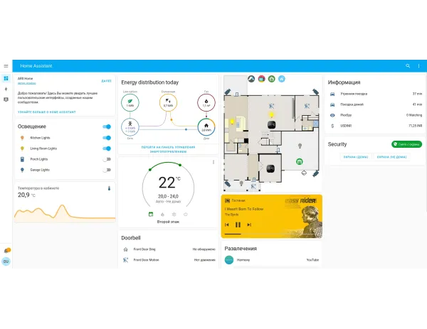 Умный дом home assistant